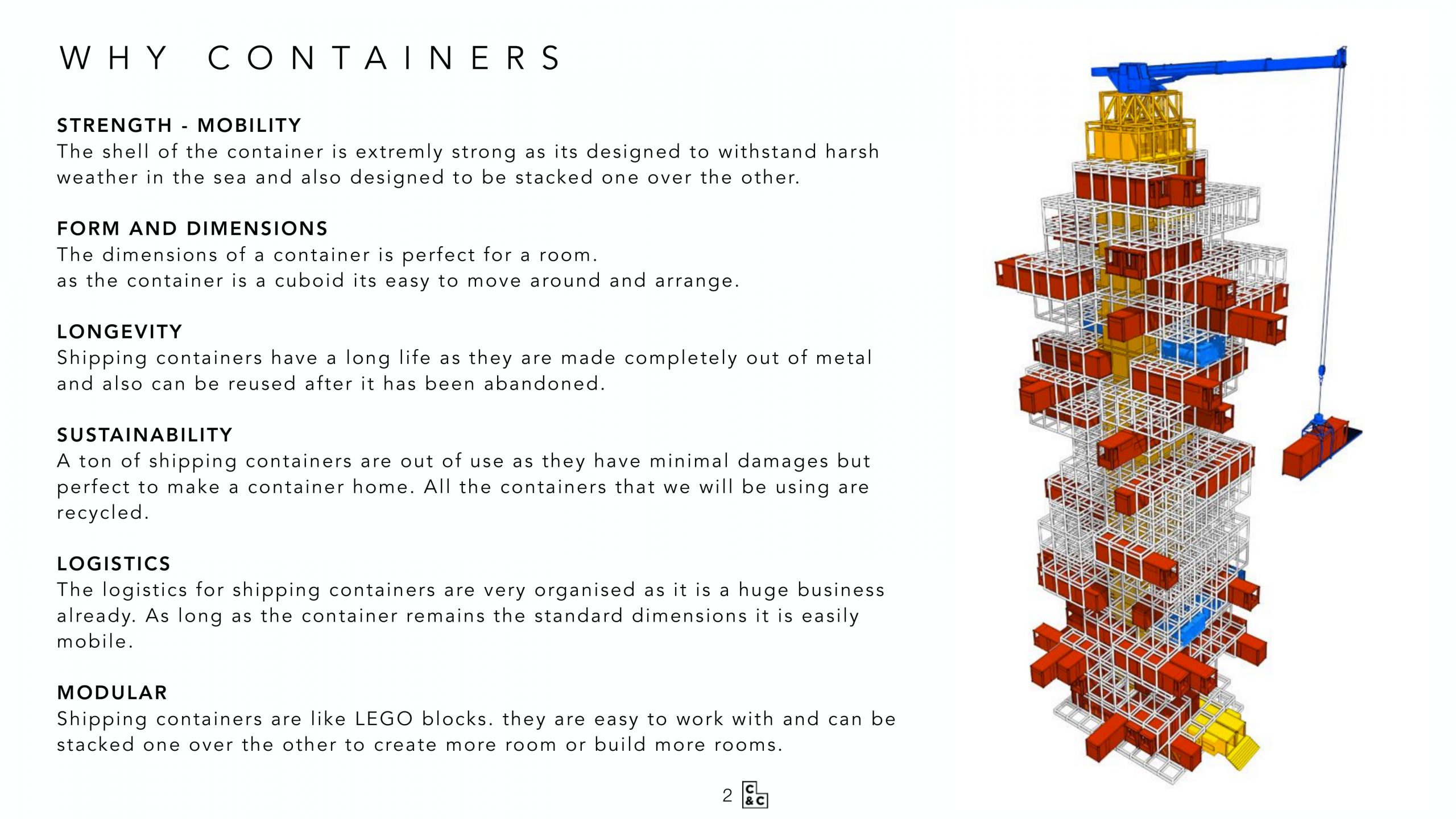 container schematic - proof of concept.pdf-02