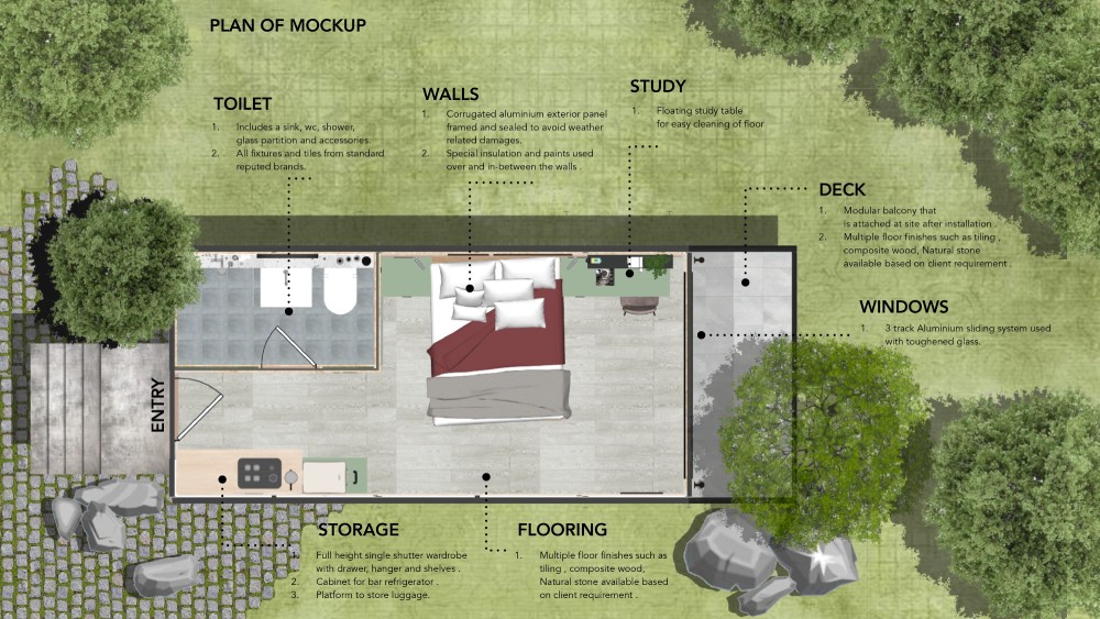 PRESENTATION - MODULAR POD_page-0002