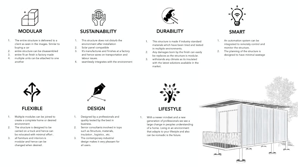 PRESENTATION - MODULAR POD_page-0003