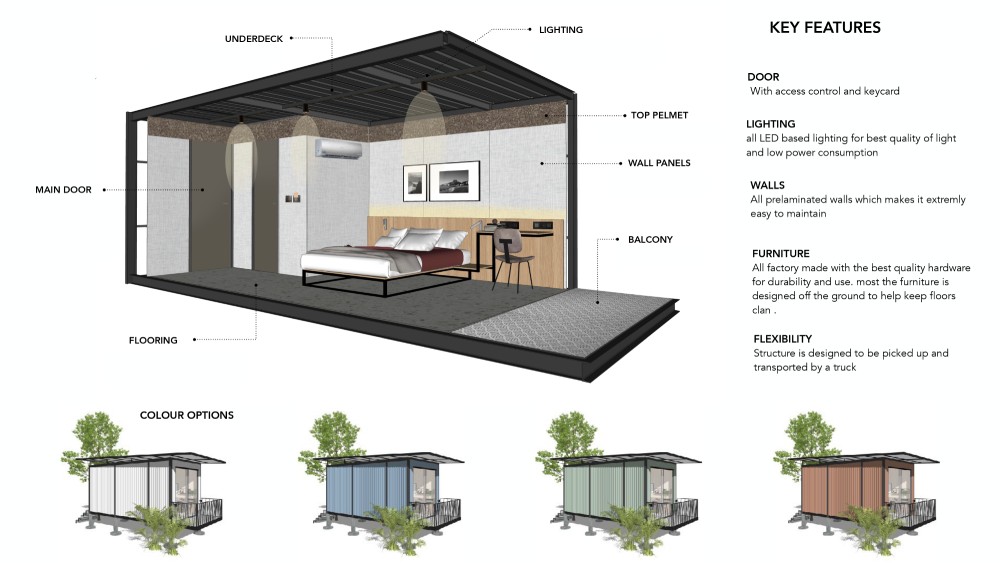 PRESENTATION - MODULAR POD_page-0004